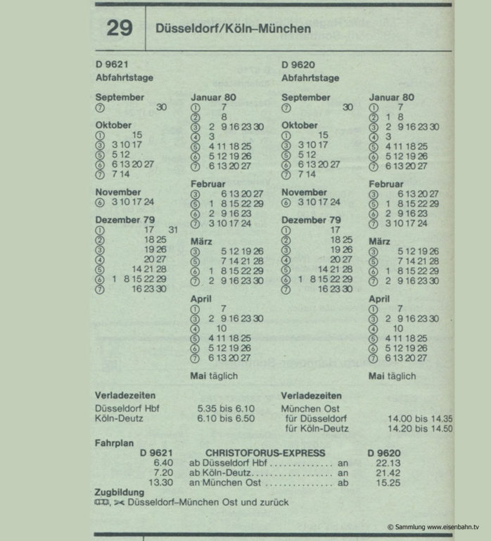 Über den Autozug der Deutschen Bahn ein geschichtlicher