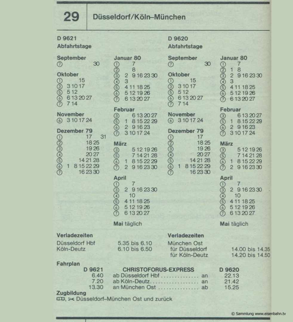 Über den Autozug der Deutschen Bahn ein geschichtlicher